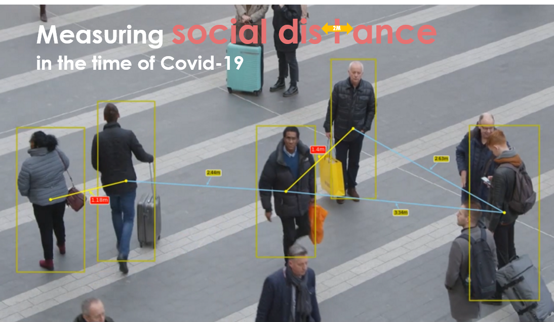 Covid-19 사회적 거리두기 측정